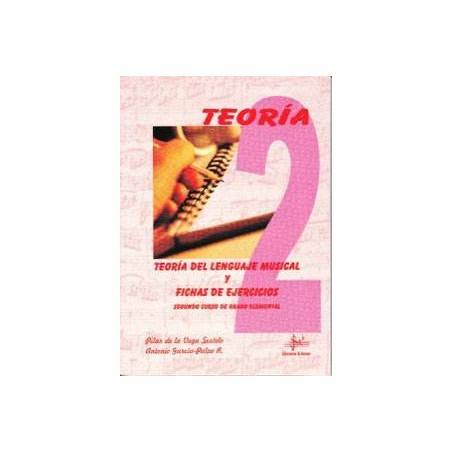 Teoría del Lenguaje Musical 2º y Fichas 