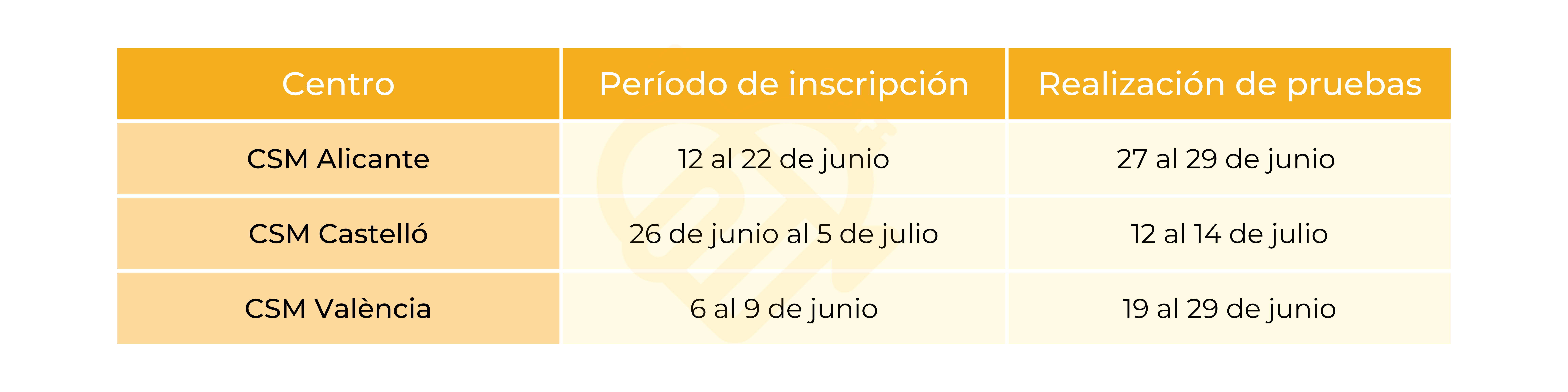 calendario pruebas acceso conservatorio superior musica